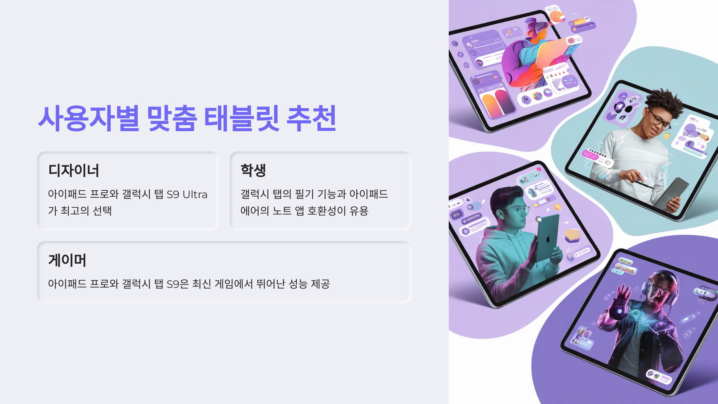 디자이너, 학생, 게이머를 위한 태블릿 추천