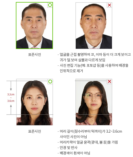 여권 재발급 온라인 신청 방법, 준비물, 비용과 관련하여 여권사진 기준에 관해 설명되어 있는 사진
