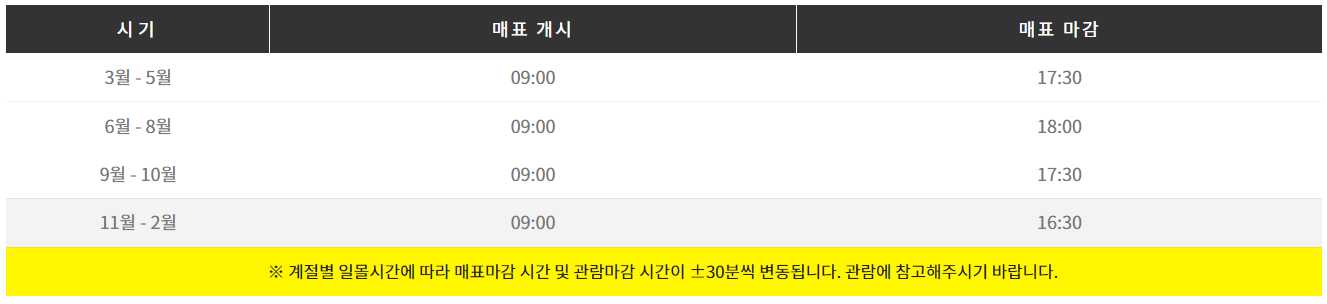 제주 한림공원 수국축제