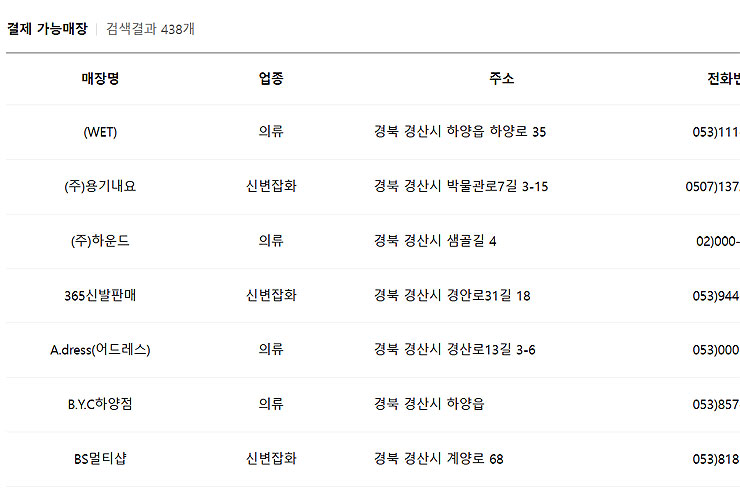 경산사랑상품권-결제가능매장