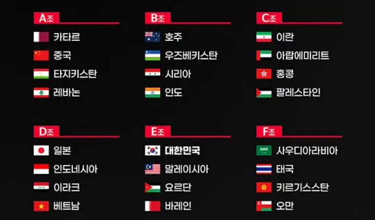 아시안컵 조편성