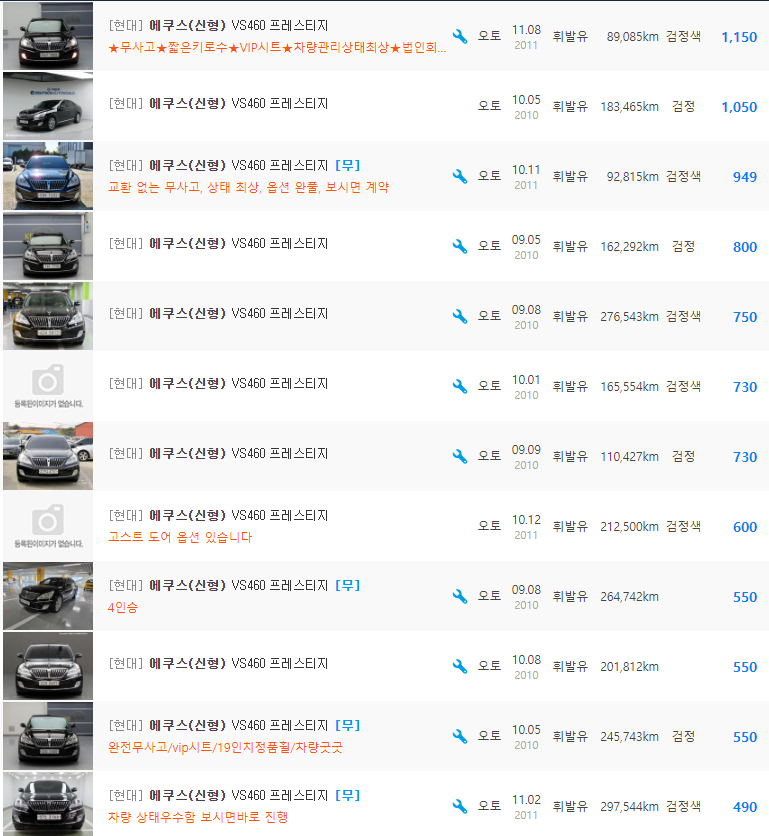 에쿠스 4.6 가솔린 등급 중고차 시세 : 490만원 ~ 1,150만원