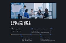 삼쩜삼 미수령 환급금