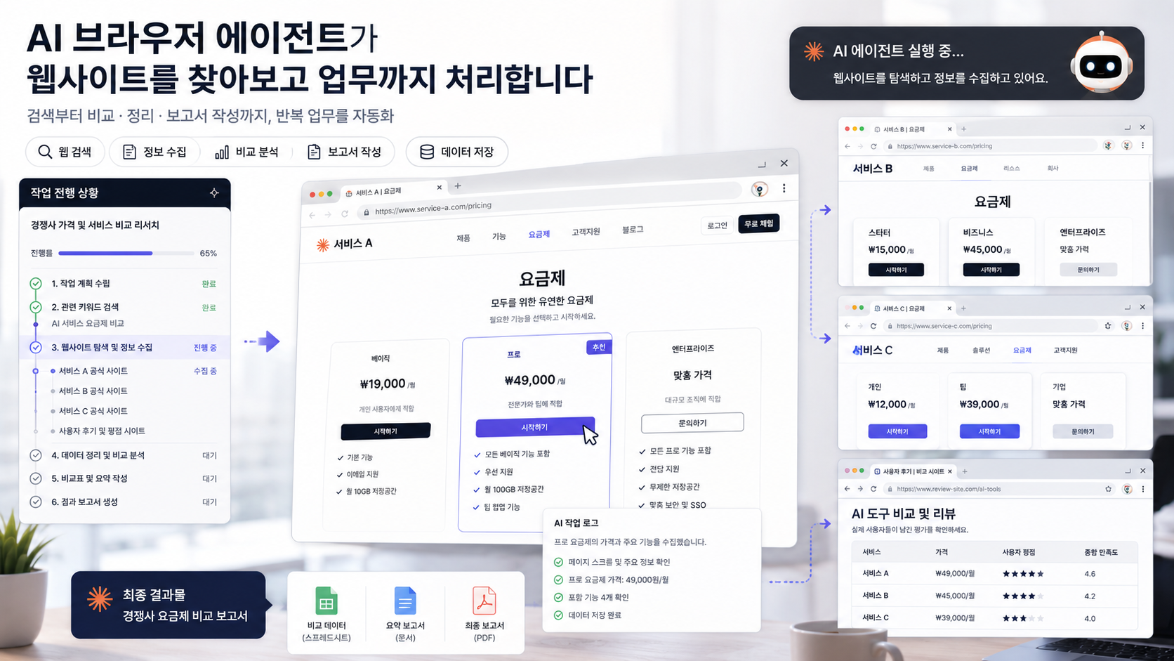 Claude가 Chrome 브라우저에서 실제 웹사이트를 조작하는 모습