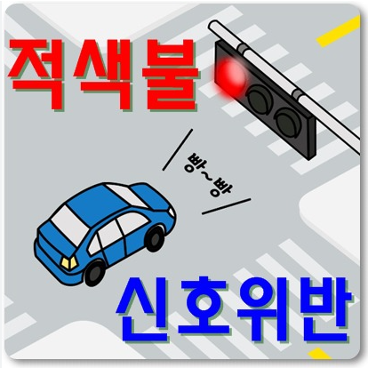 과속 과태료 알아보기