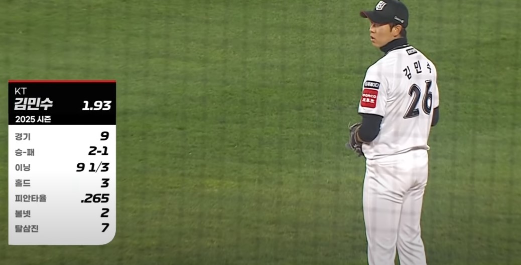 2025 프로야구 NC vs KT