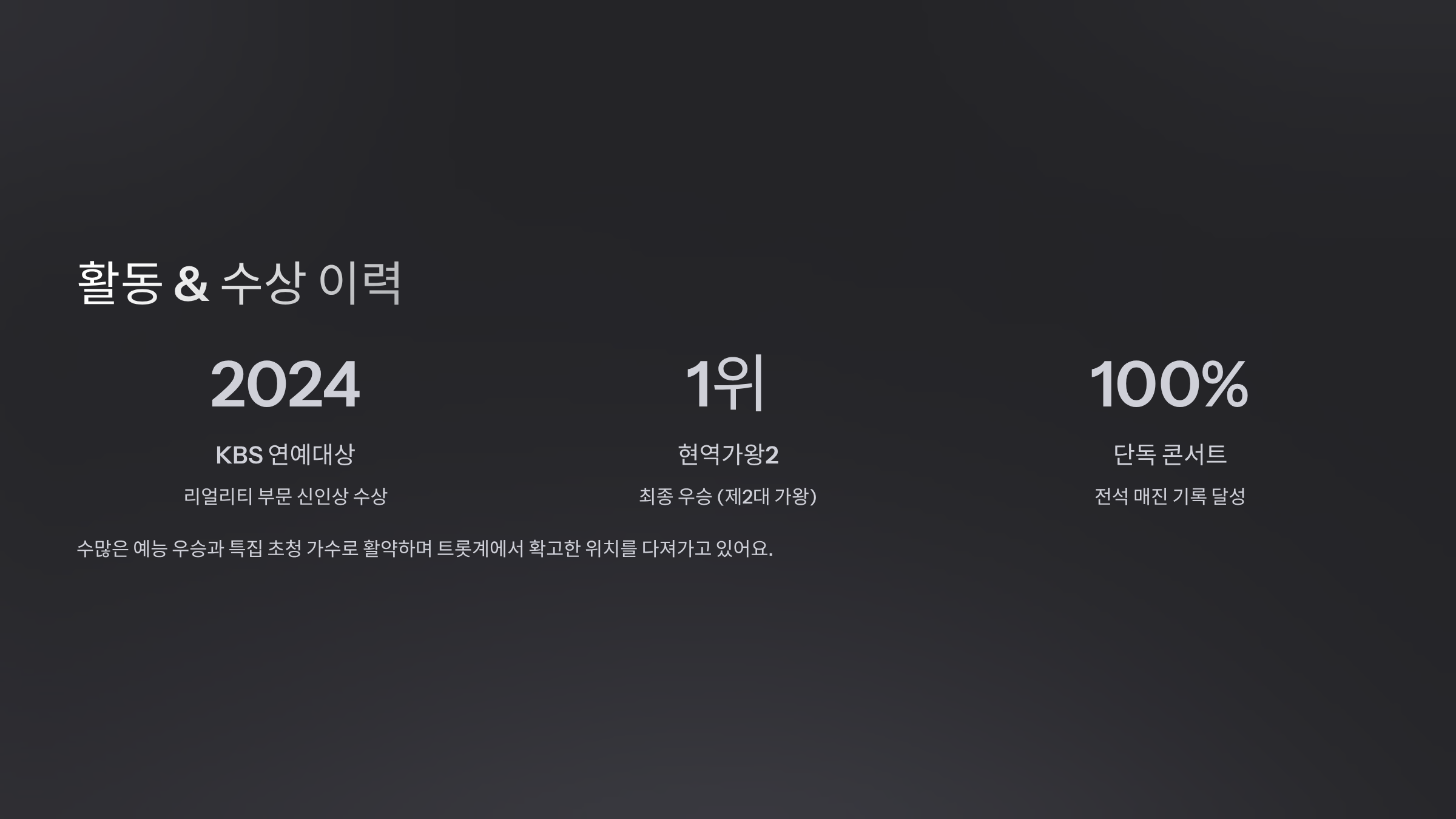 활동 &amp; 수상 이력