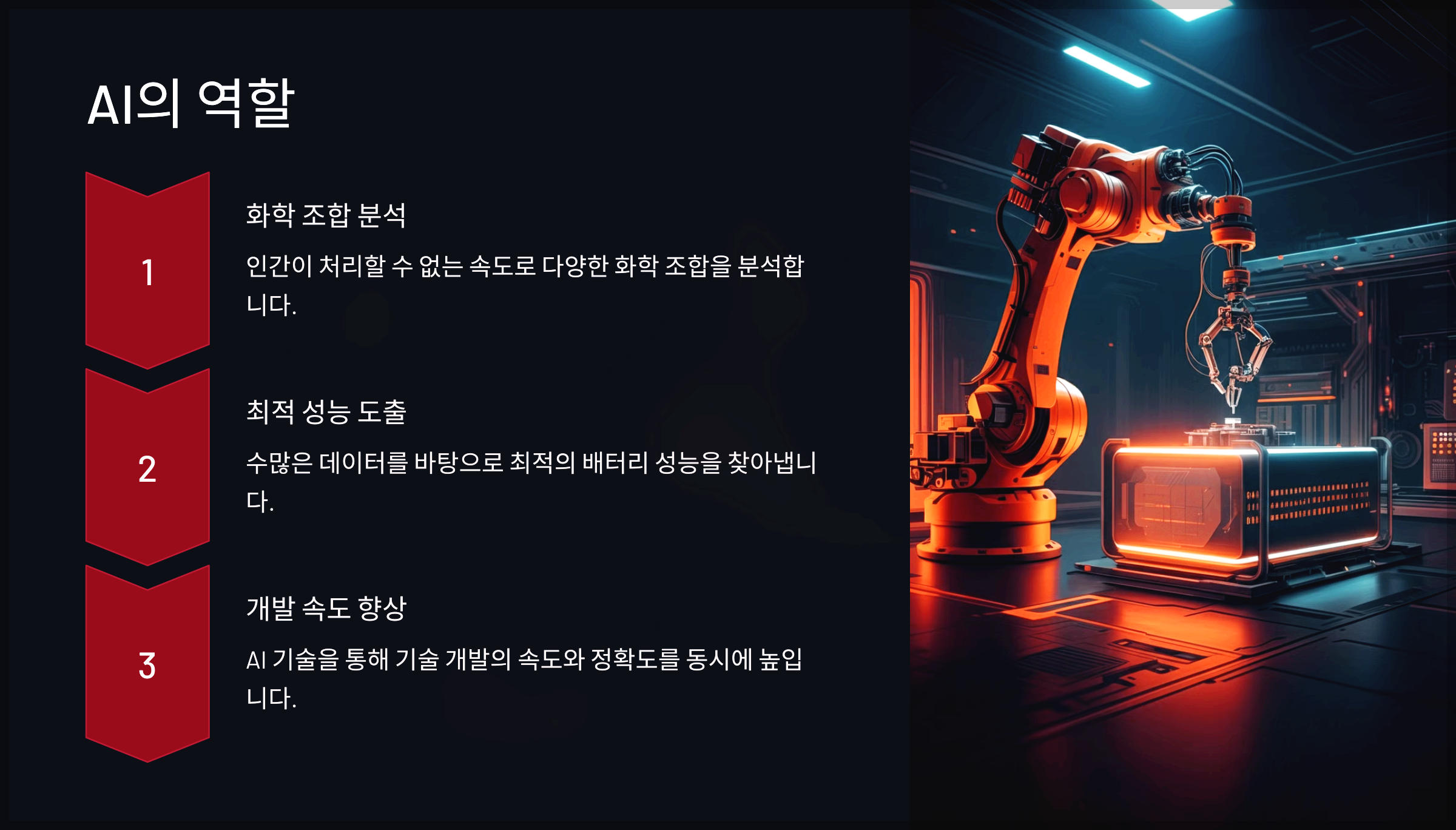 AI의 역할