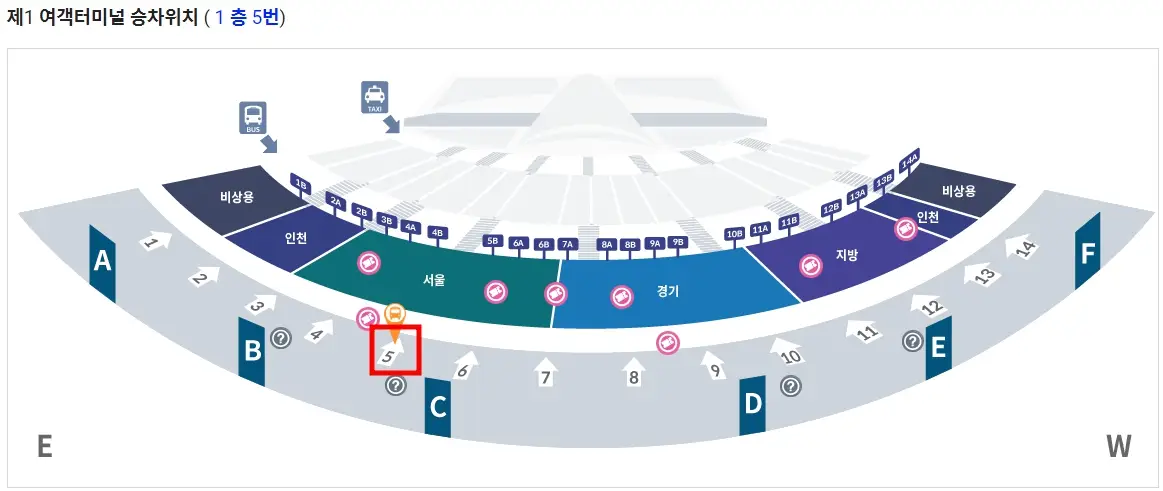 인천공항 리무진 시간표, 노선, 예약 방법 (공항버스)