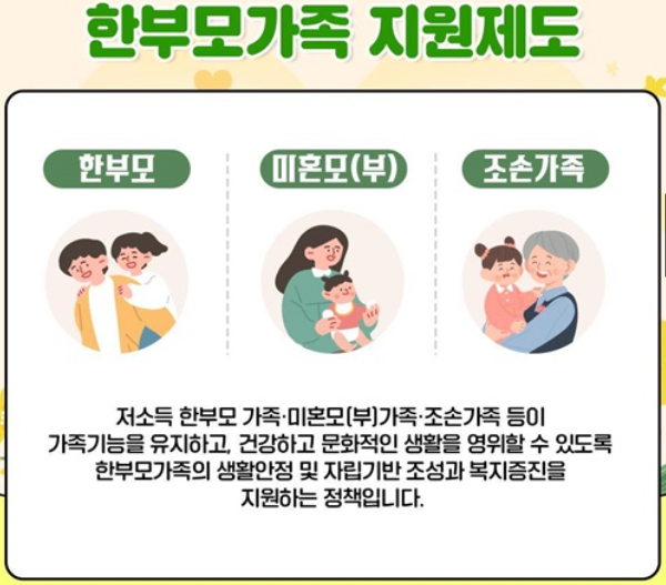 2025년 달라진 한부모가정 지원혜택 자격조건(재산, 소득) 총정리!