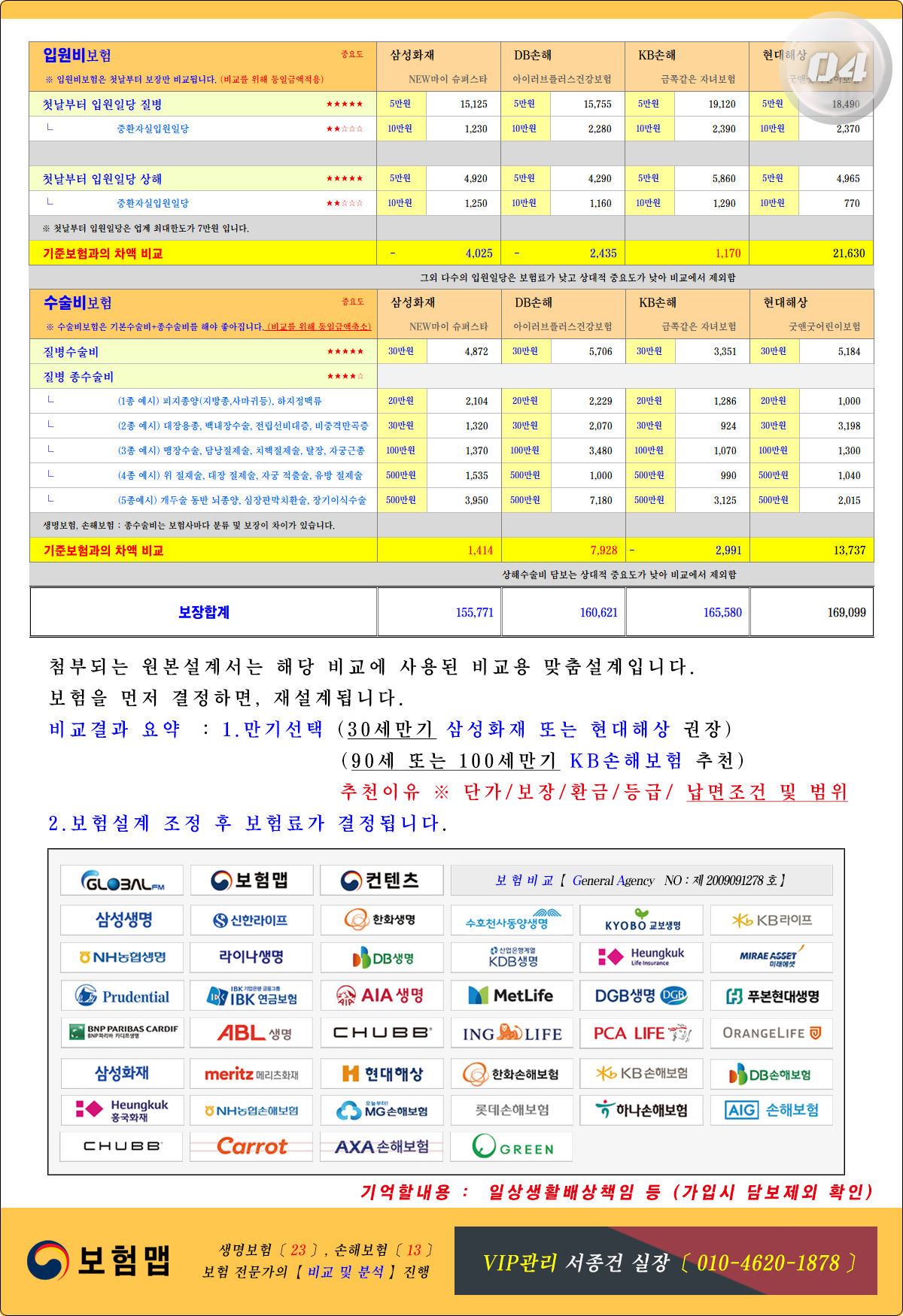 태아보험비교