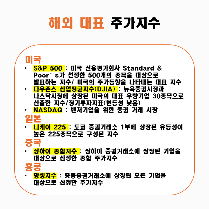 외국의 대표적인 주가지수