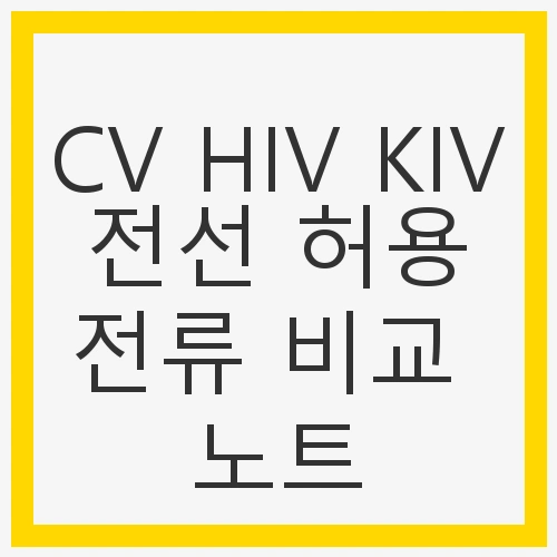 CV HIV KIV 전선 허용 전류