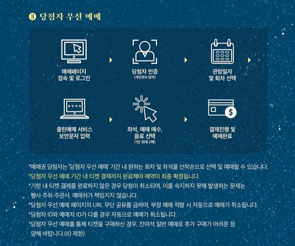 덕수궁 밤의 석조전 예약 방법