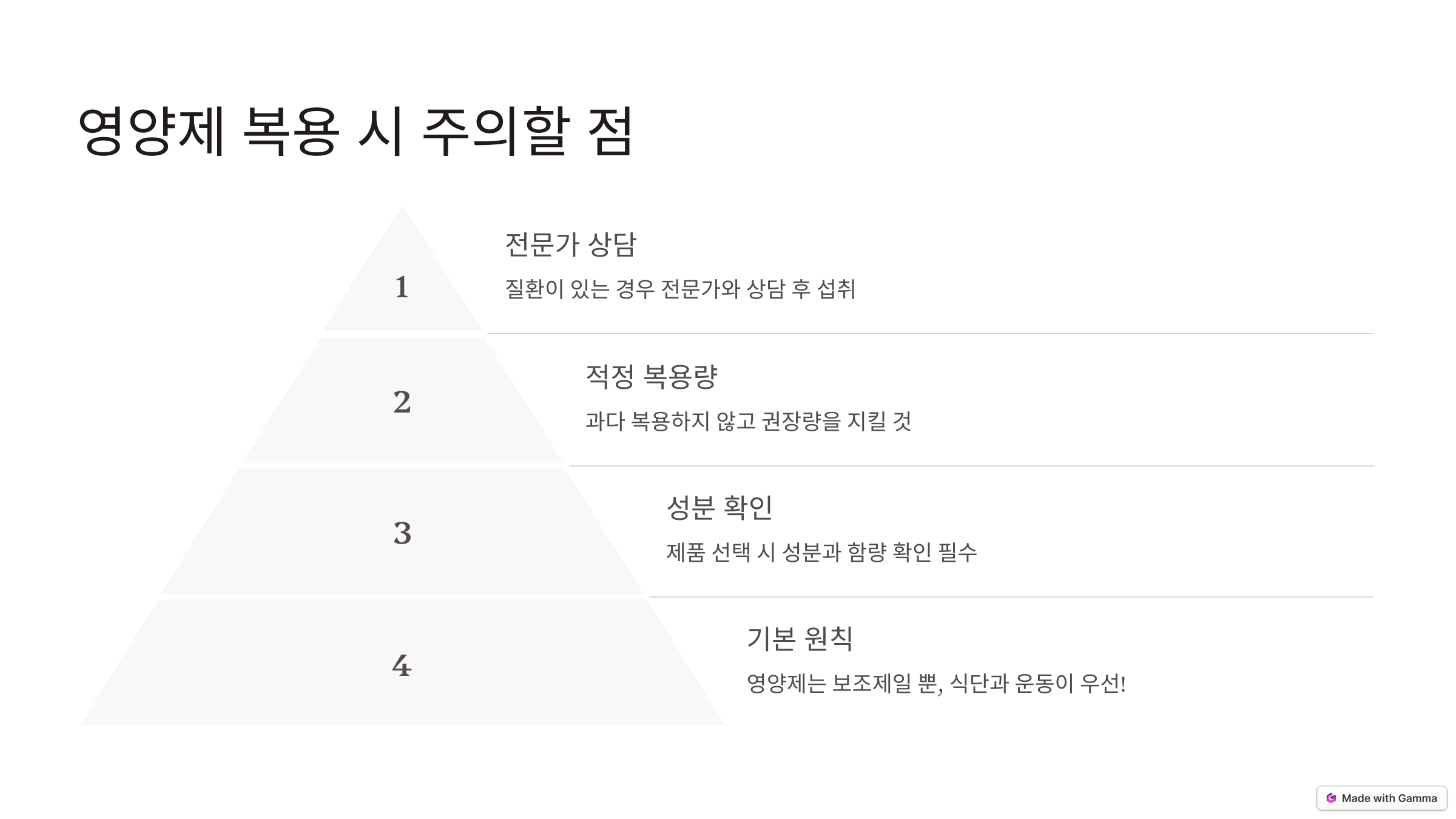 건강한 체중 감량을 위한 영양제 추천
