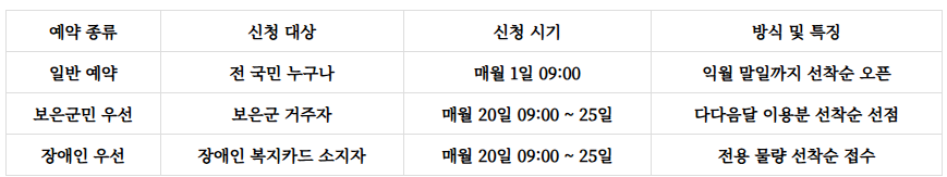 속리산 숲체험휴양마을