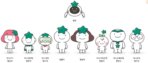 하나은행 영업시간