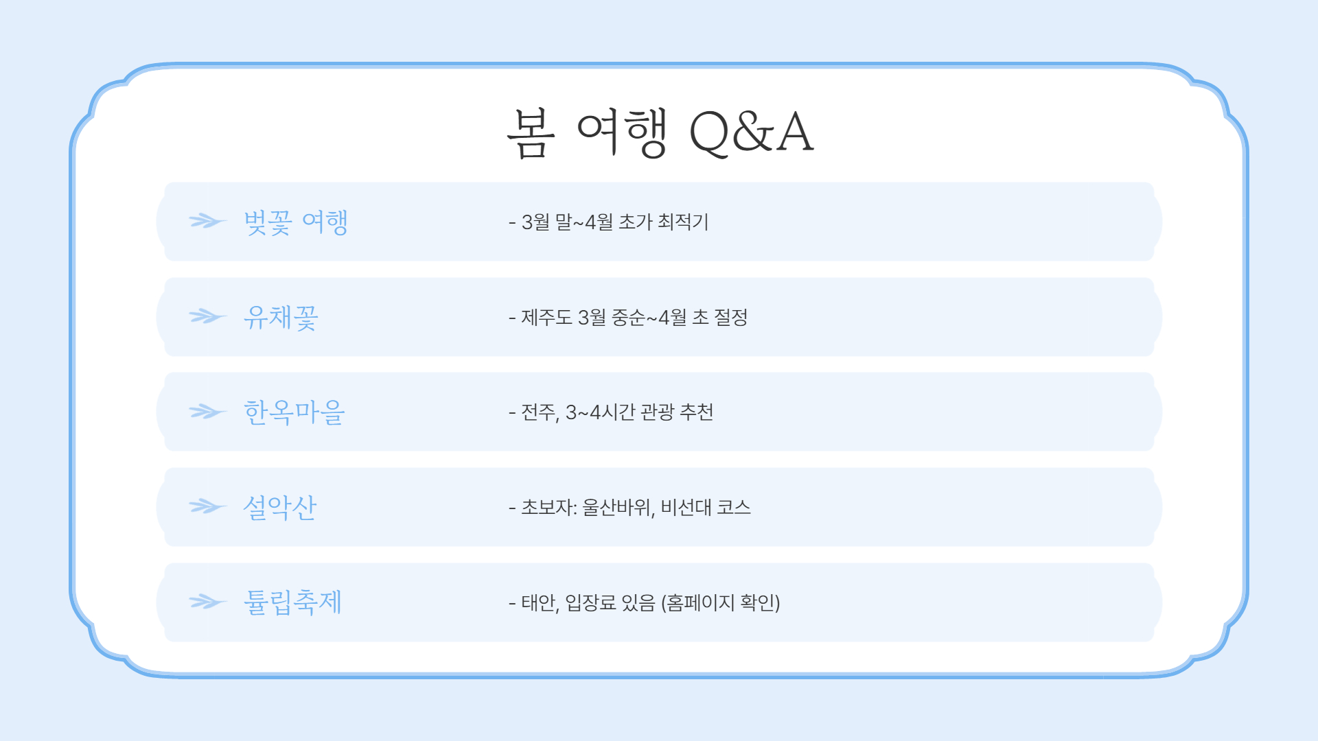 2025 봄, 꼭 가봐야 할 국내 여행지 7곳!