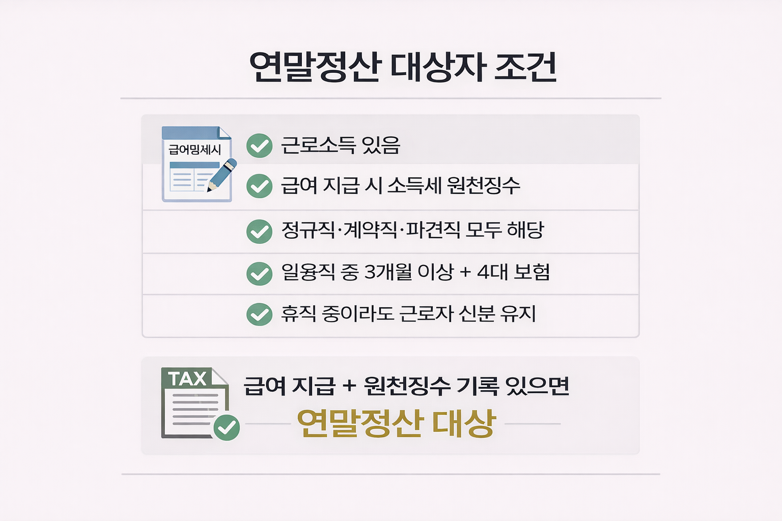 근로소득과 원천징수 여부를 기준으로 연말정산 대상자 조건을 체크리스트 형태로 정리한 이미지