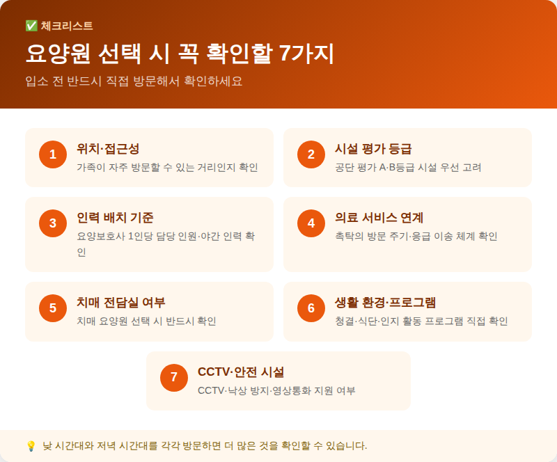 요양원 선택 시 확인할 7가지 위치&middot;시설등급&middot;인력&middot;의료연계&middot;치매전담실&middot;환경&middot;안전