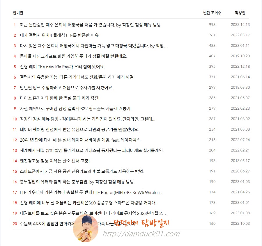 담덕이의 탐방일지 2023년 01월 인기 글