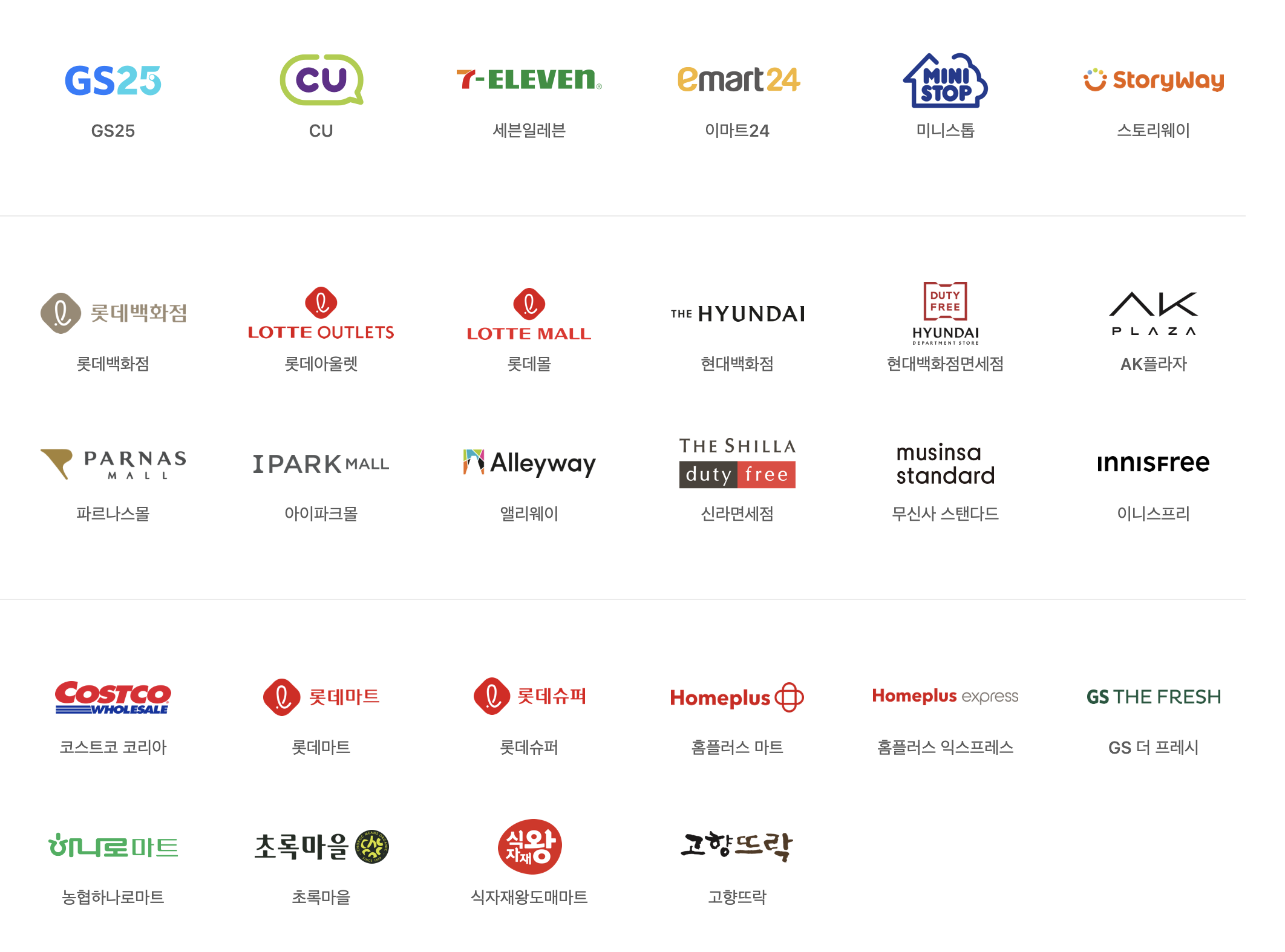 애플페이 사용처