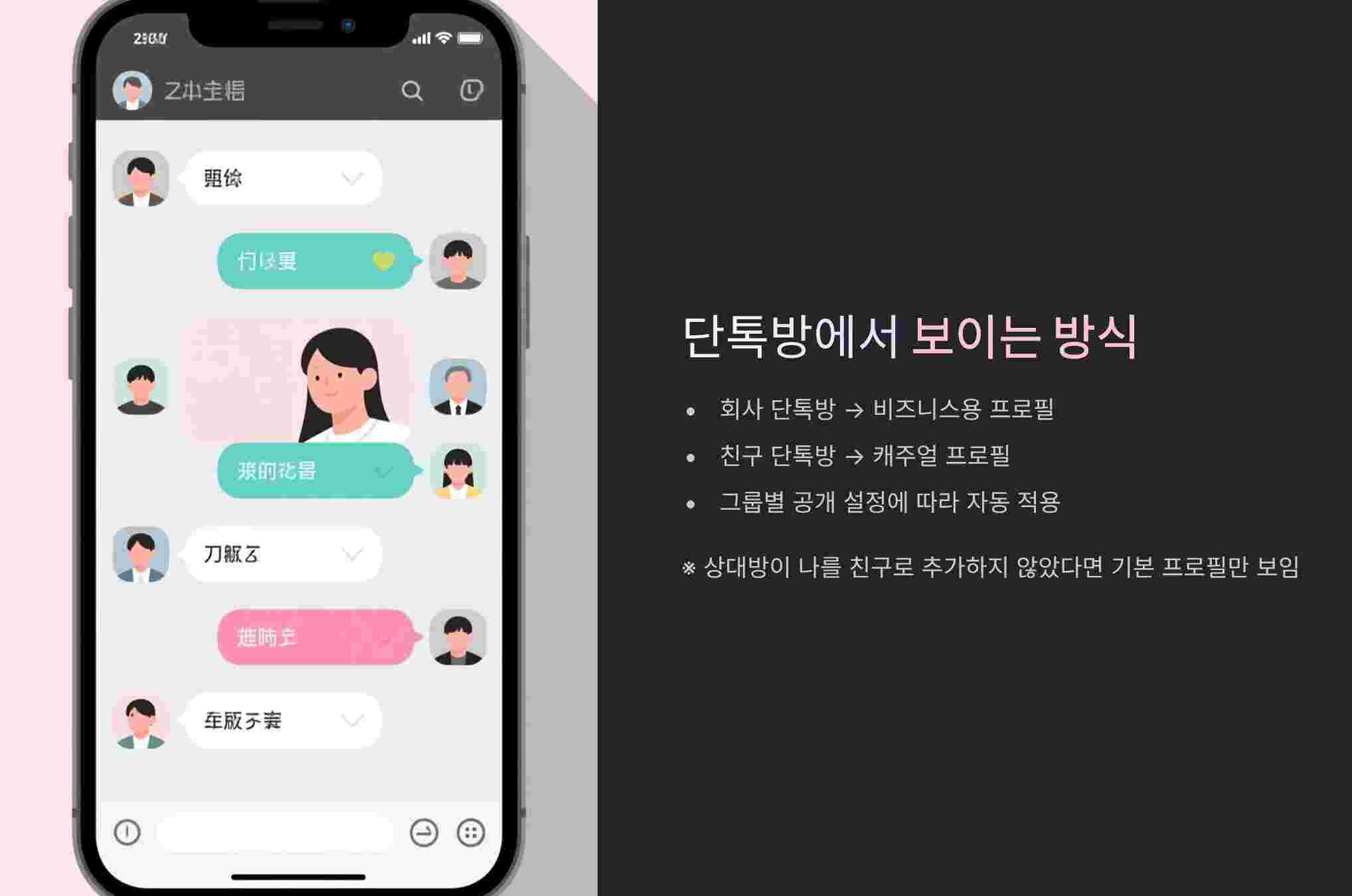 단톡방방식