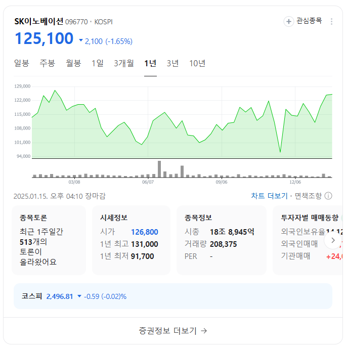 수소차 관련주 TOP 5 투자 전략과 성장 가능성 분석!