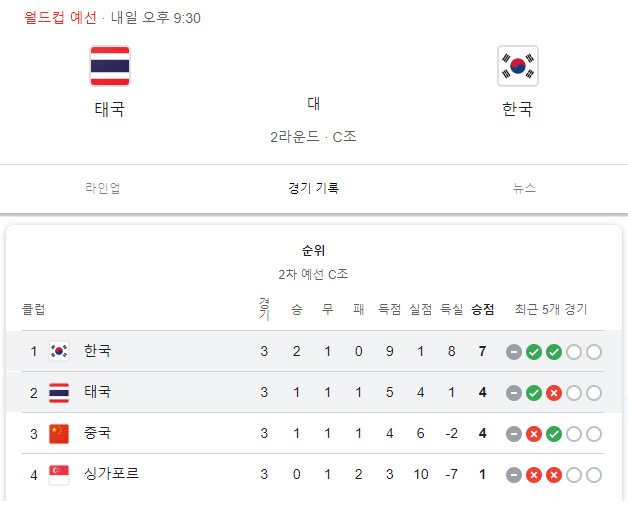 내일(26일)에 열리는 '대한민국vs태국' 의 축구경기 일정을 보여주는 자료입니다.