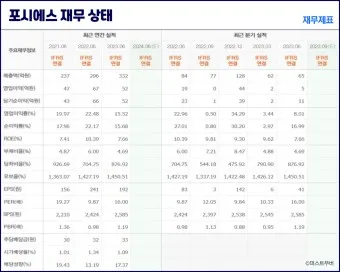 AWS 클라우드 대장주 관련주 TOP5 총정리_2