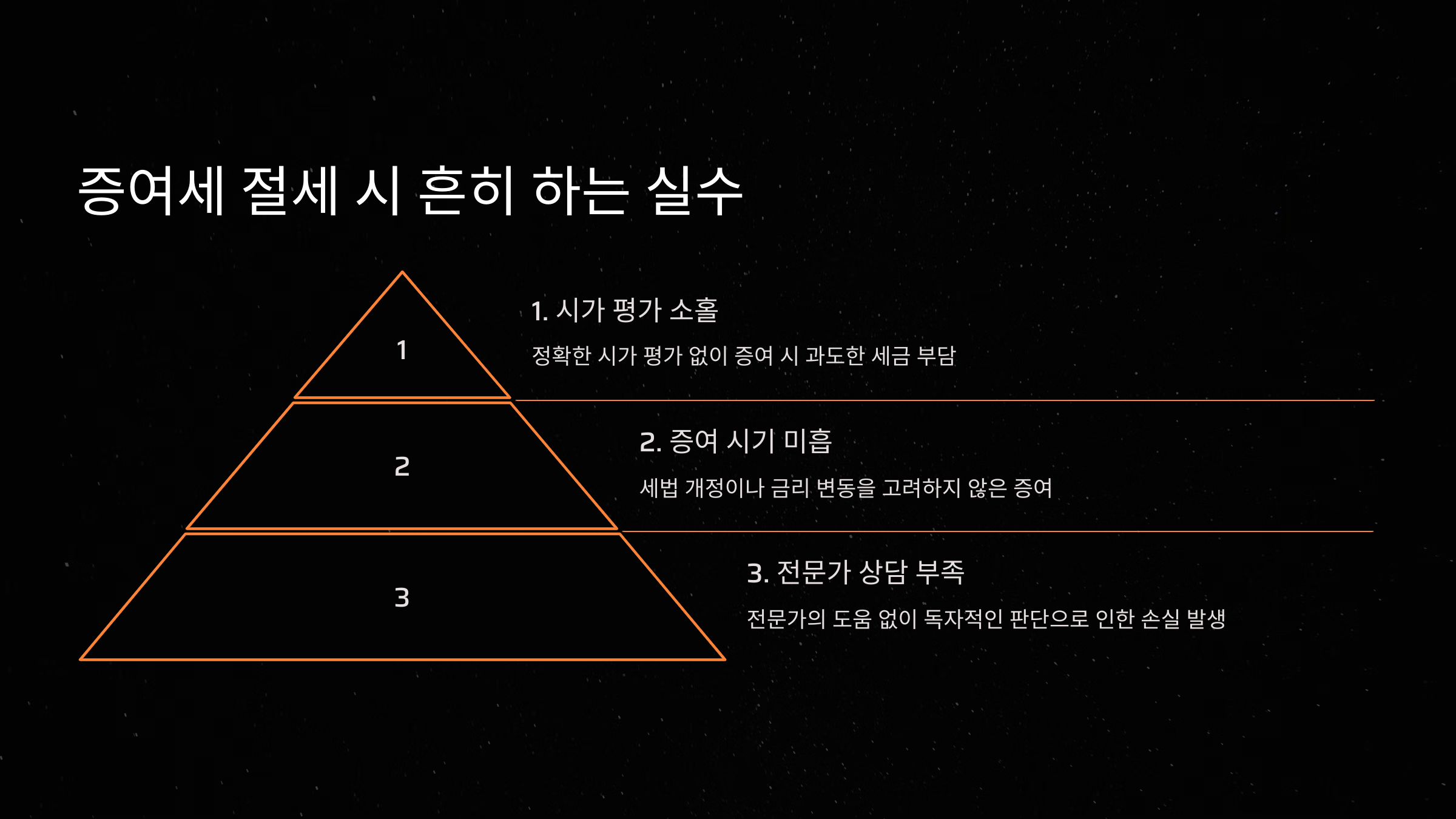절세 시 흔히 하는 실수
