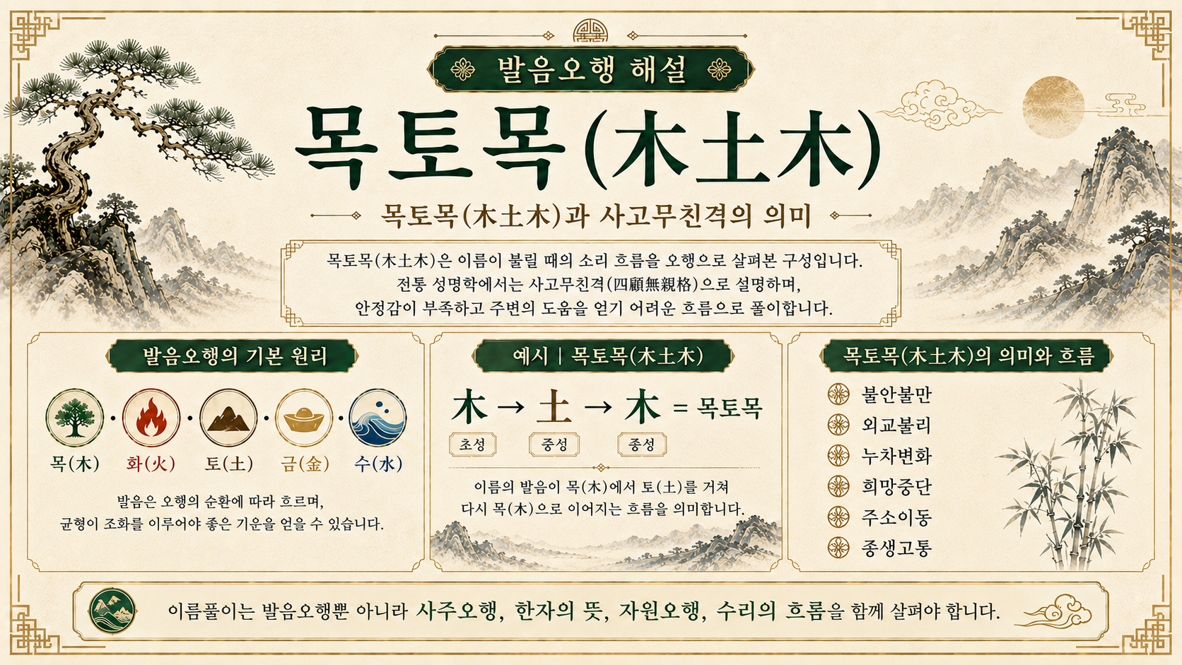 괴산작명원 발음오행 목토목과 사고무친격 의미를 설명하는 누리작명소 이미지