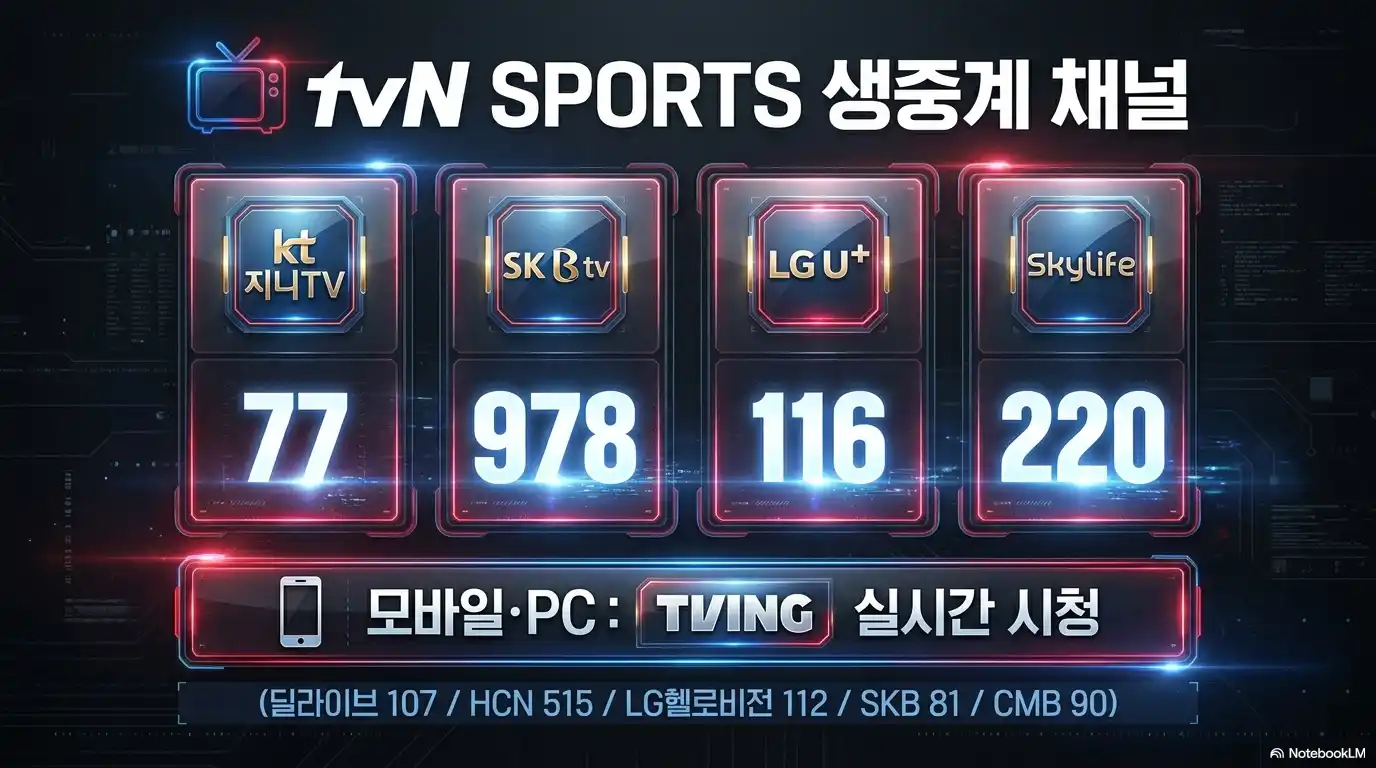 ufc 최두호 경기 중계 채널 번호