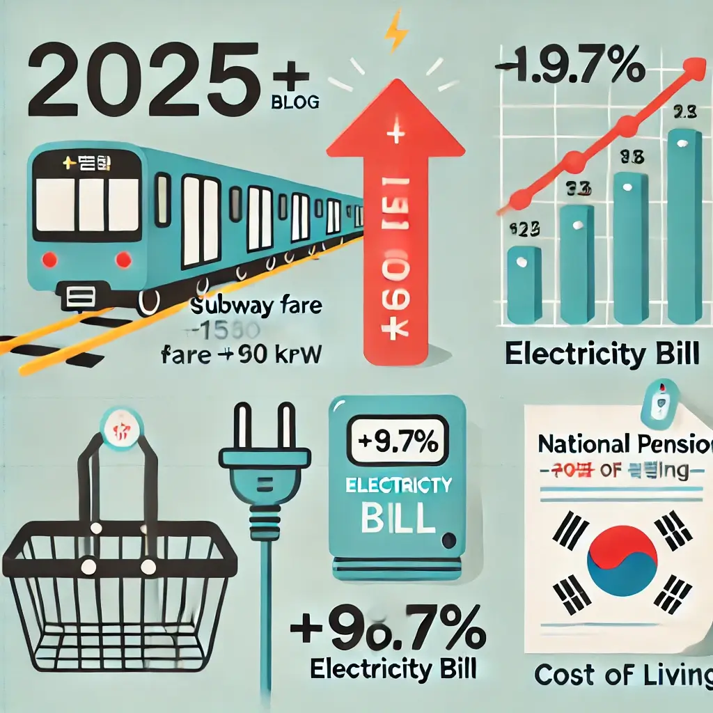 지하철, 국민연금, 전기요금, 시각적 인포그래픽이미지