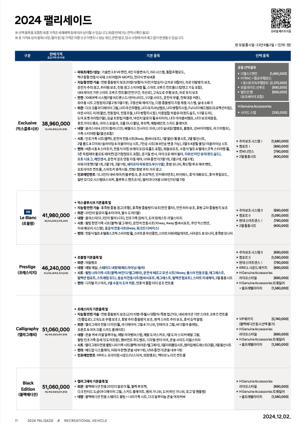 팰리세이드 풀체인지 시승신청 구매상담 가격표