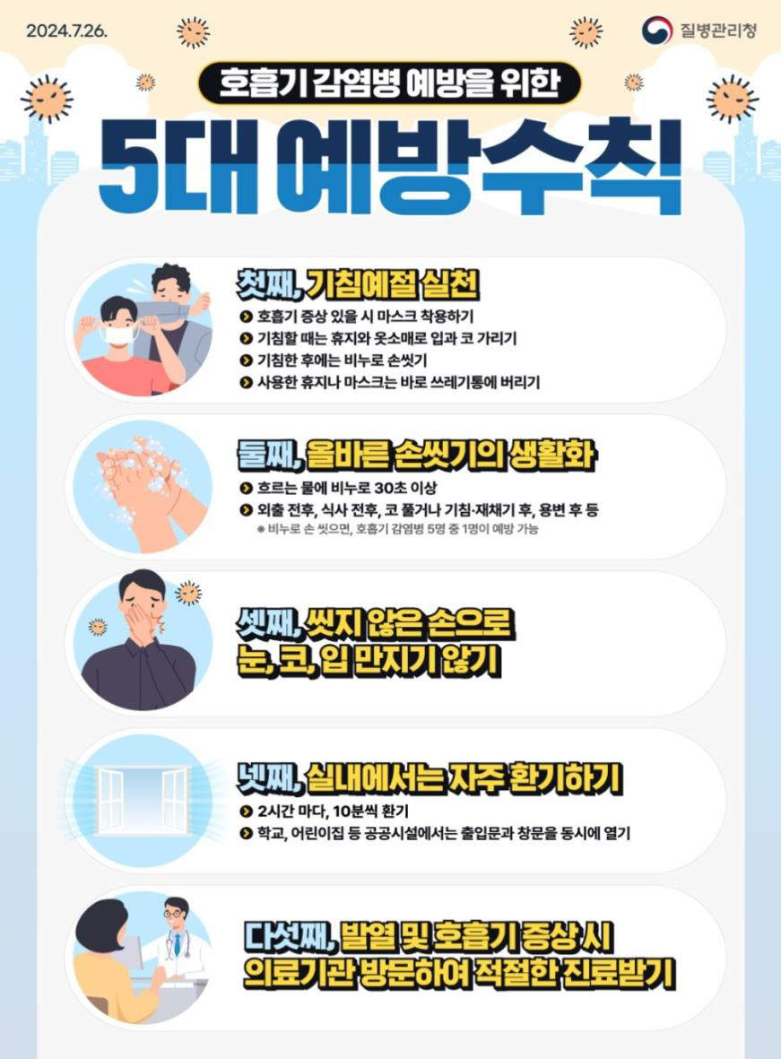 어린이독감, 인플루엔자, 독감, 유행독감, 호흡기질환. 26년독감,독감예방접종, 독감무료예방접종, 독감주사, 독감보건소, 인플루엔자주사, 인플루엔자보건소