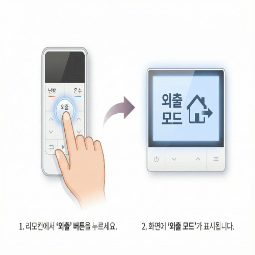 보일러 동파 방지, 겨울철 난방 효율 높이는 관리 요령