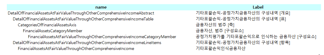Mapping 단계 예시