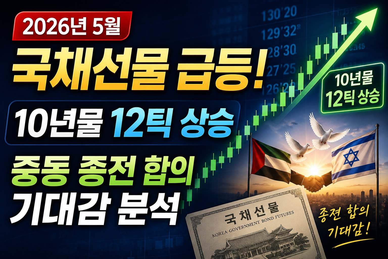 국채