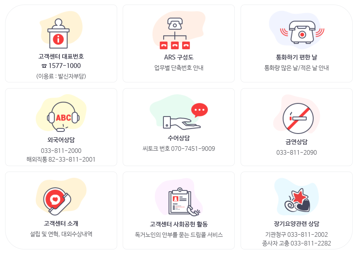 국민건강보험공단 고객센터 전화번호와 지사 위치 찾기 (2024최신버전) 외국어상담