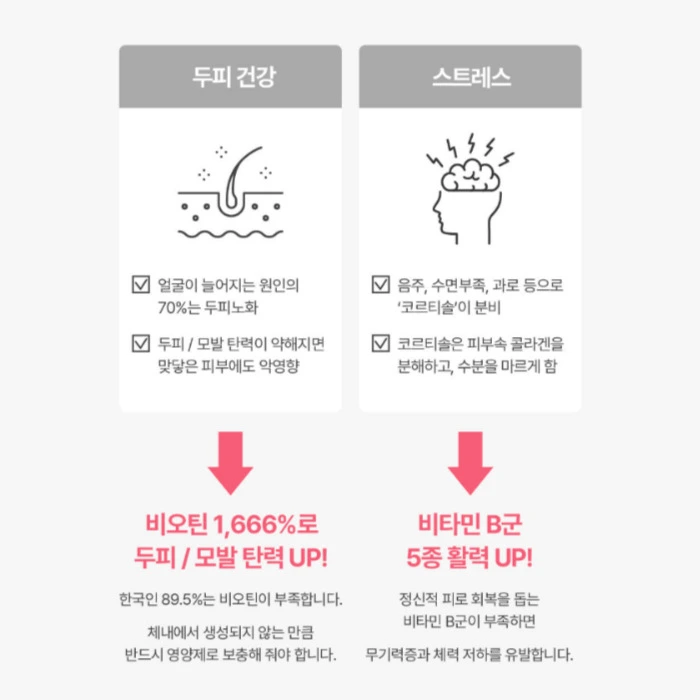니아르 글로우틴 내돈내산 후기 부작용 성분 효능 복용법 가격