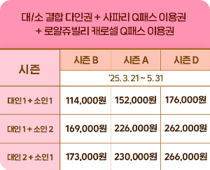 에버랜드 큐패스(Q-PASS) 할인