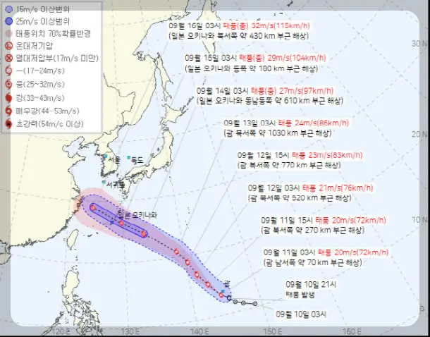 13호 태풍 버빙카 예상경로