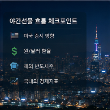 코스피200 선물 야간선물과 앞으로 지수 볼 때 중요한 점