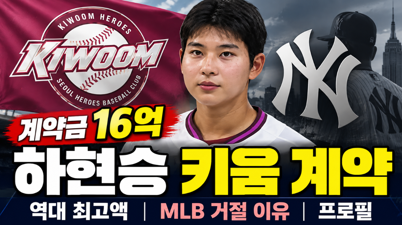 하현승 키움 계약|16억 역대 최고액·MLB 거절 이유·프로필