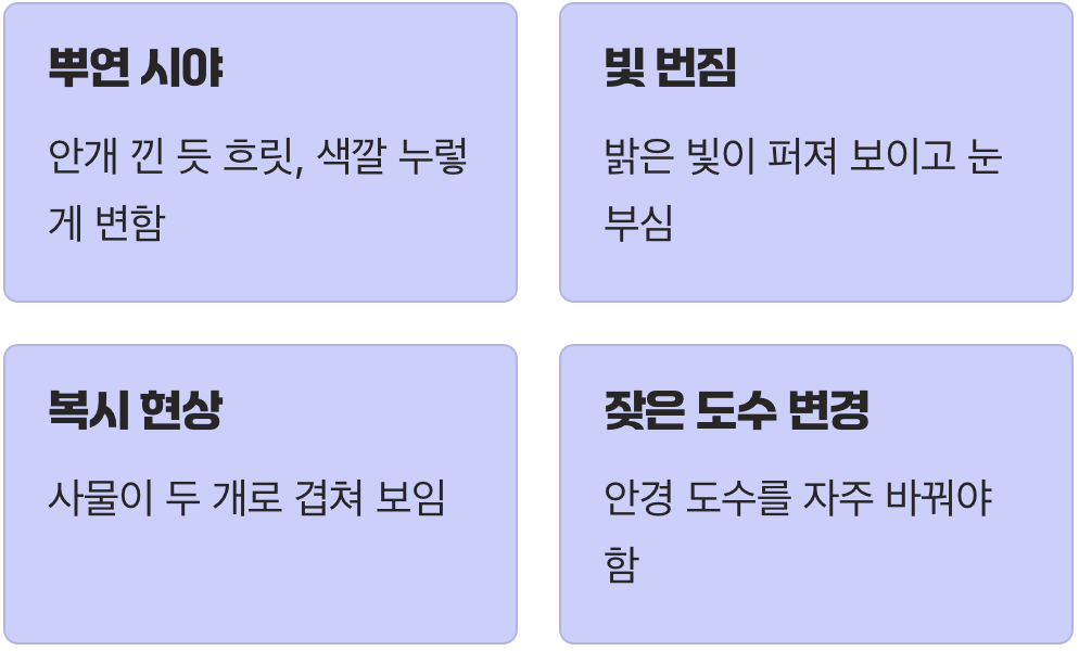 안개가 낀 듯, 놓치기 쉬운 첫 신호들