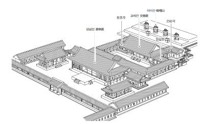 경복궁 교태전 사전예약 시작!