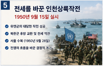 625 전쟁 년도 참전용사 휴전일 참전국 남침 북침 발발이유 총정리5