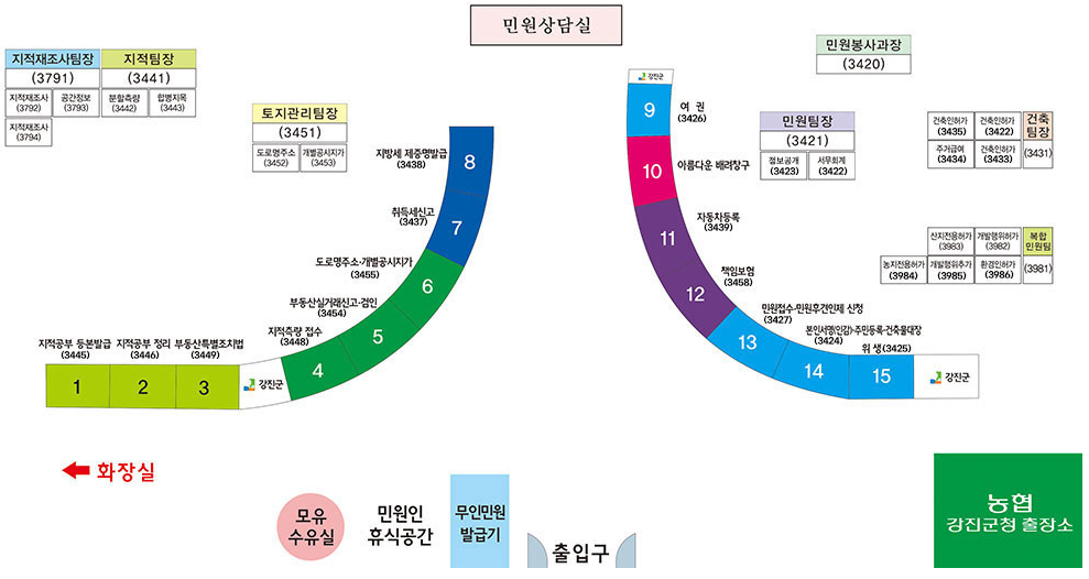 강진군청 민원실 배치도