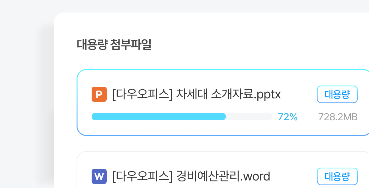  대용량 발표 자료 업로드 메일로 파일 공유 및 백업 메신저에서 첨부 파일 즉시 재확인 